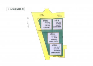 面積、価格表