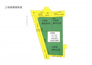 土地面積価格表　６１３